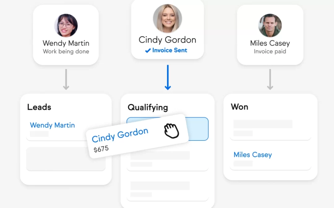 Customer Relationship Management